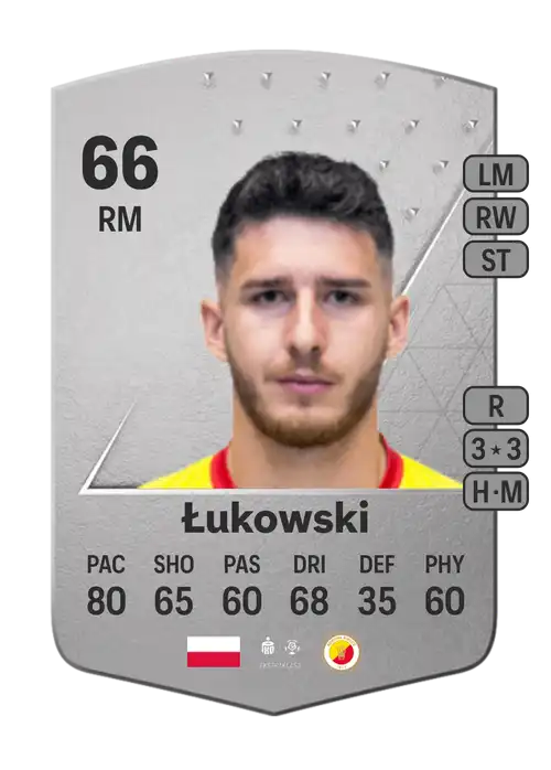 EA FC 24 Jakub Łukowski 66