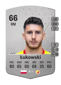 Jakub Łukowski Common 66 Overall Rating