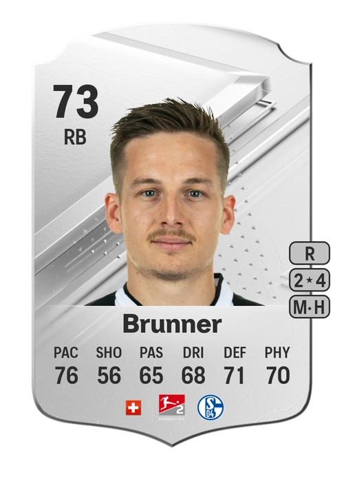 EA FC 24 Cédric Brunner 73