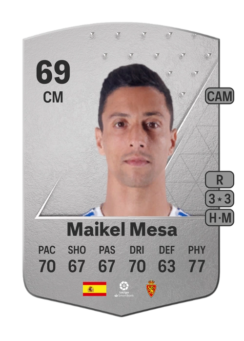 EA FC 24 Maikel Mesa 69