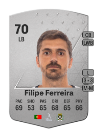 Filipe Ferreira Common 70 Overall Rating