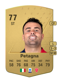 Andrea Petagna Common 77 Overall Rating