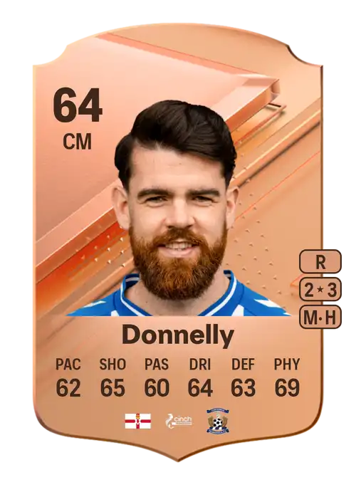 EA FC 24 Liam Donnelly 64