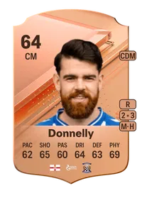 Liam Donnelly Rare 64 Overall Rating