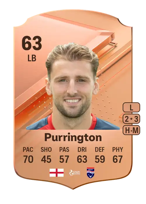 EA FC 24 Ben Purrington 63