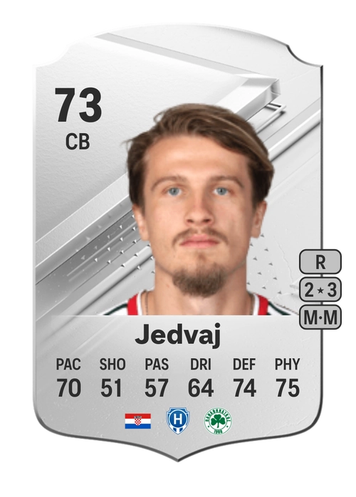 EA FC 24 Tin Jedvaj 73