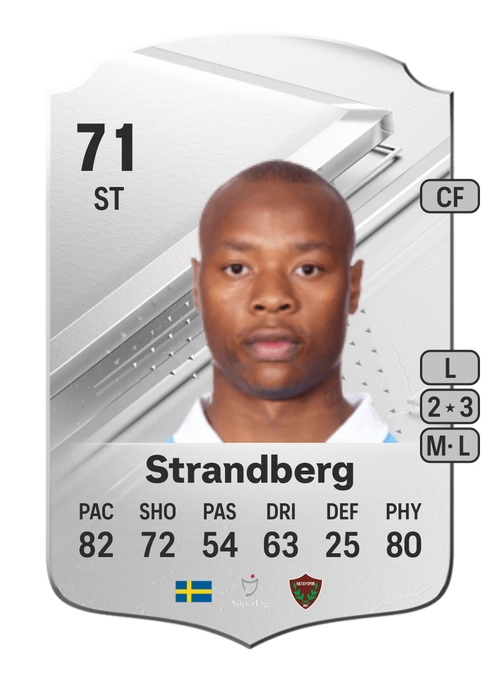 EA FC 24 Carlos Strandberg 71