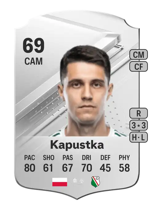 EA FC 24 Bartosz Kapustka 69