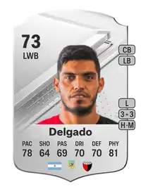 Rafael Delgado Rare 73 Overall Rating