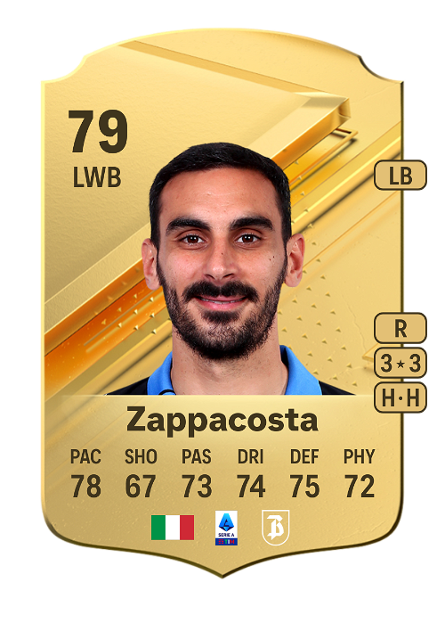 EA FC 24 Davide Zappacosta 79