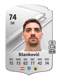 Cican Stanković Rare 74 Overall Rating