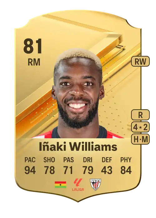 EA FC 24 Iñaki Williams 81