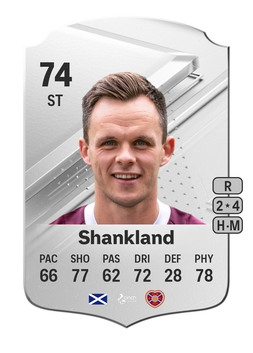 EA FC 24 Lawrence Shankland 74