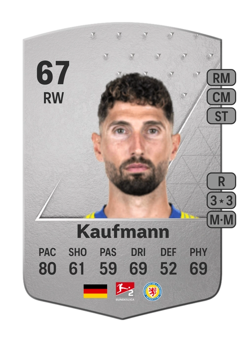 EA FC 24 Fabio Kaufmann 67