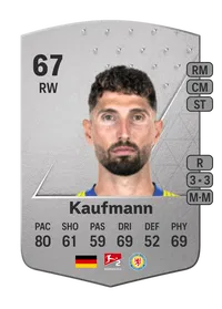 Fabio Kaufmann Common 67 Overall Rating