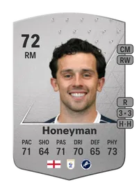 George Honeyman Common 72 Overall Rating