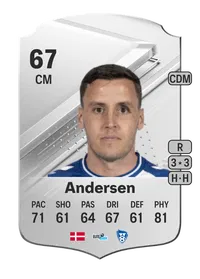 Jeppe Andersen Rare 67 Overall Rating