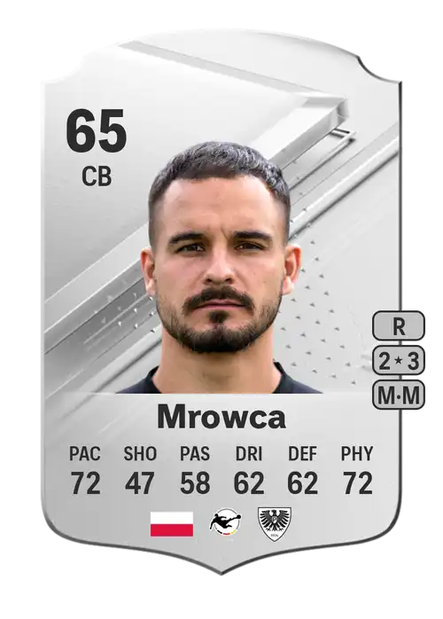 EA FC 24 Sebastian Mrowca 65