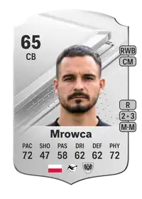 Sebastian Mrowca Rare 65 Overall Rating