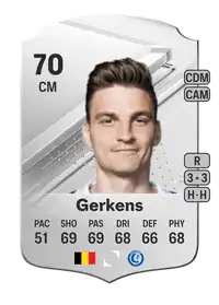 Pieter Gerkens Rare 70 Overall Rating