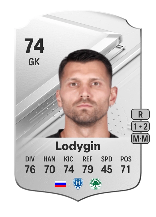 EA FC 24 Yuriy Lodygin 74