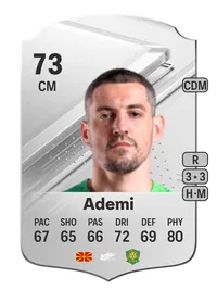 Arijan Ademi Rare 73 Overall Rating