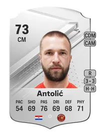 Domagoj Antolić Rare 73 Overall Rating