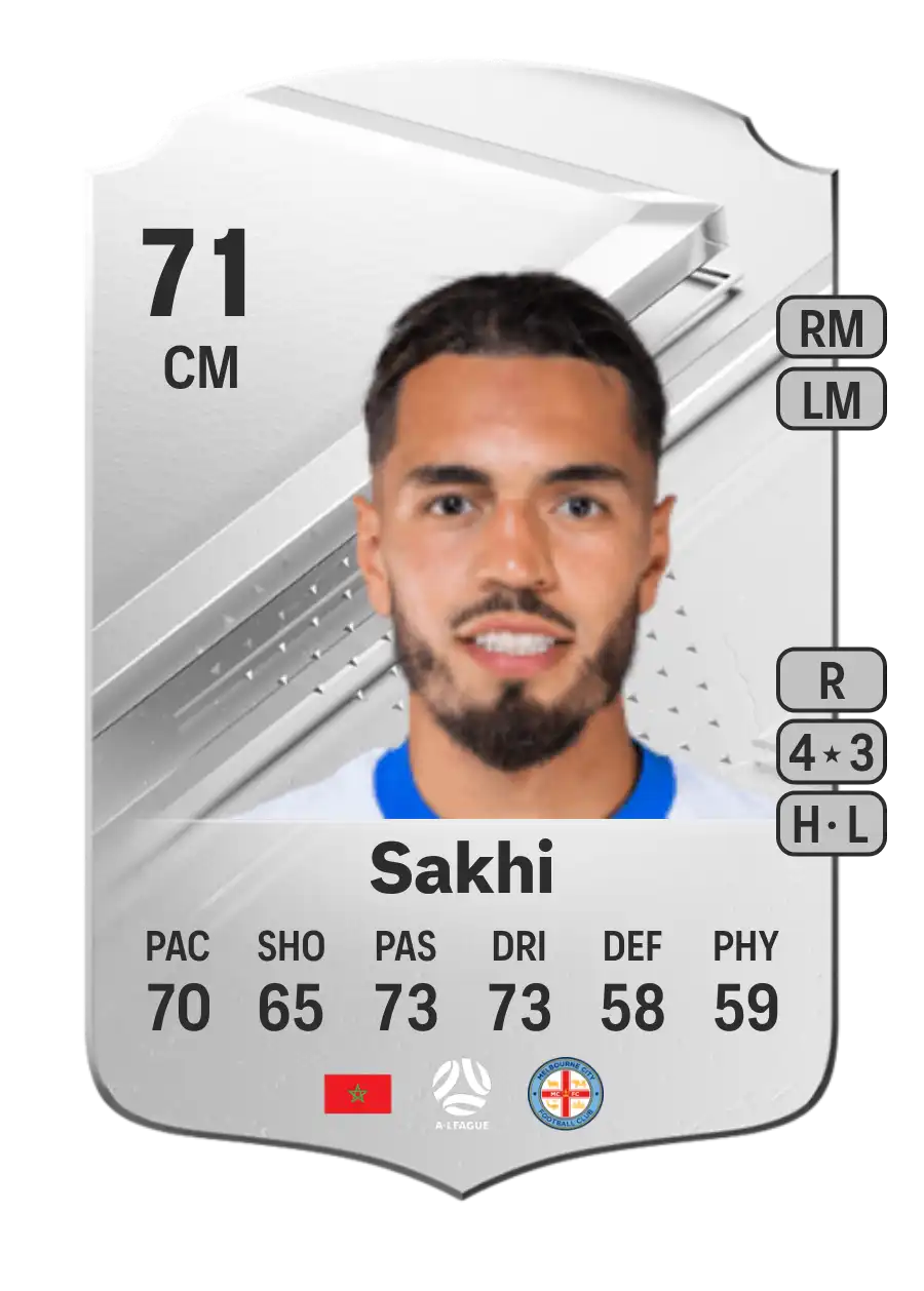 EA FC 24 Hamza Sakhi 71