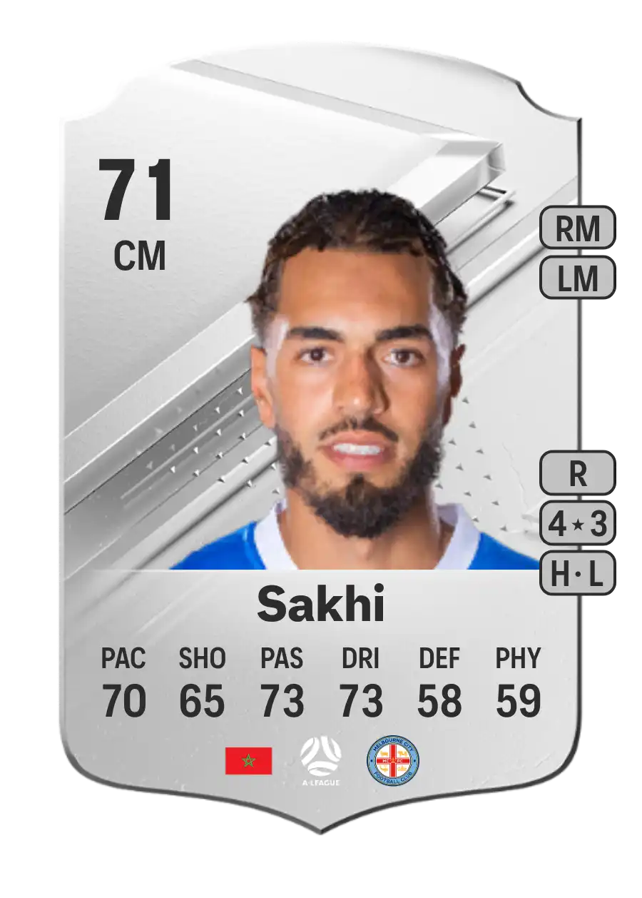 Hamza Sakhi Rare 71 Overall Rating