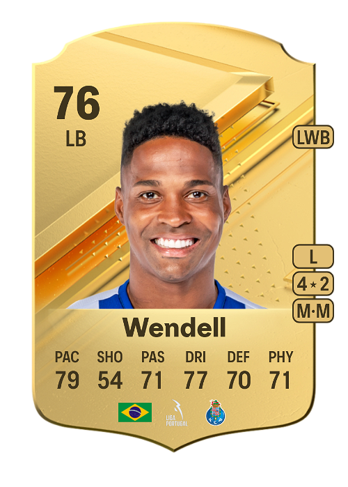 EA FC 24 Wendell 76