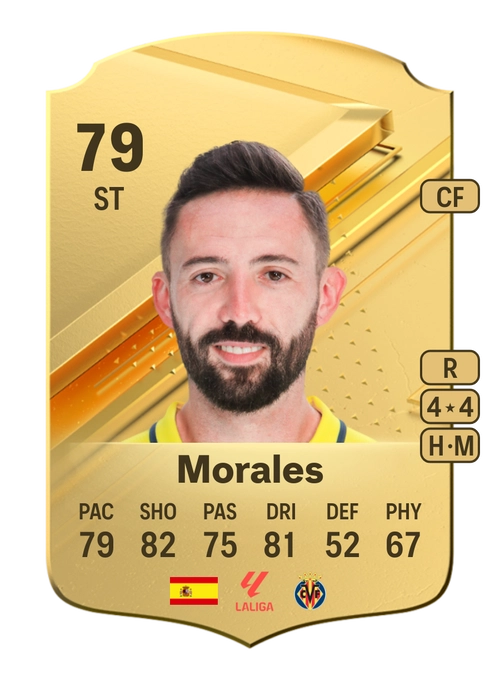 EA FC 24 Morales 79