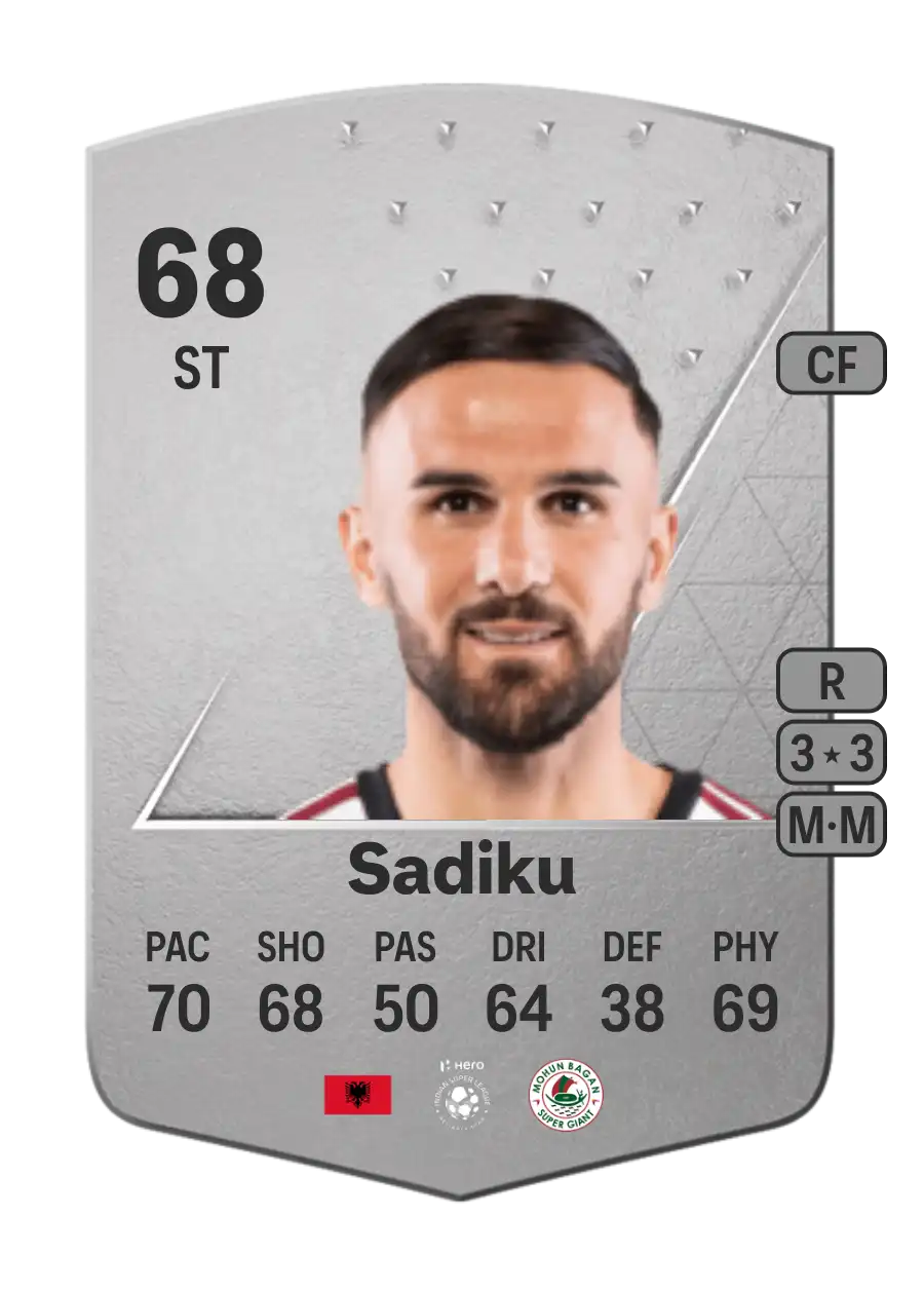 EA FC 24 Armando Sadiku 68