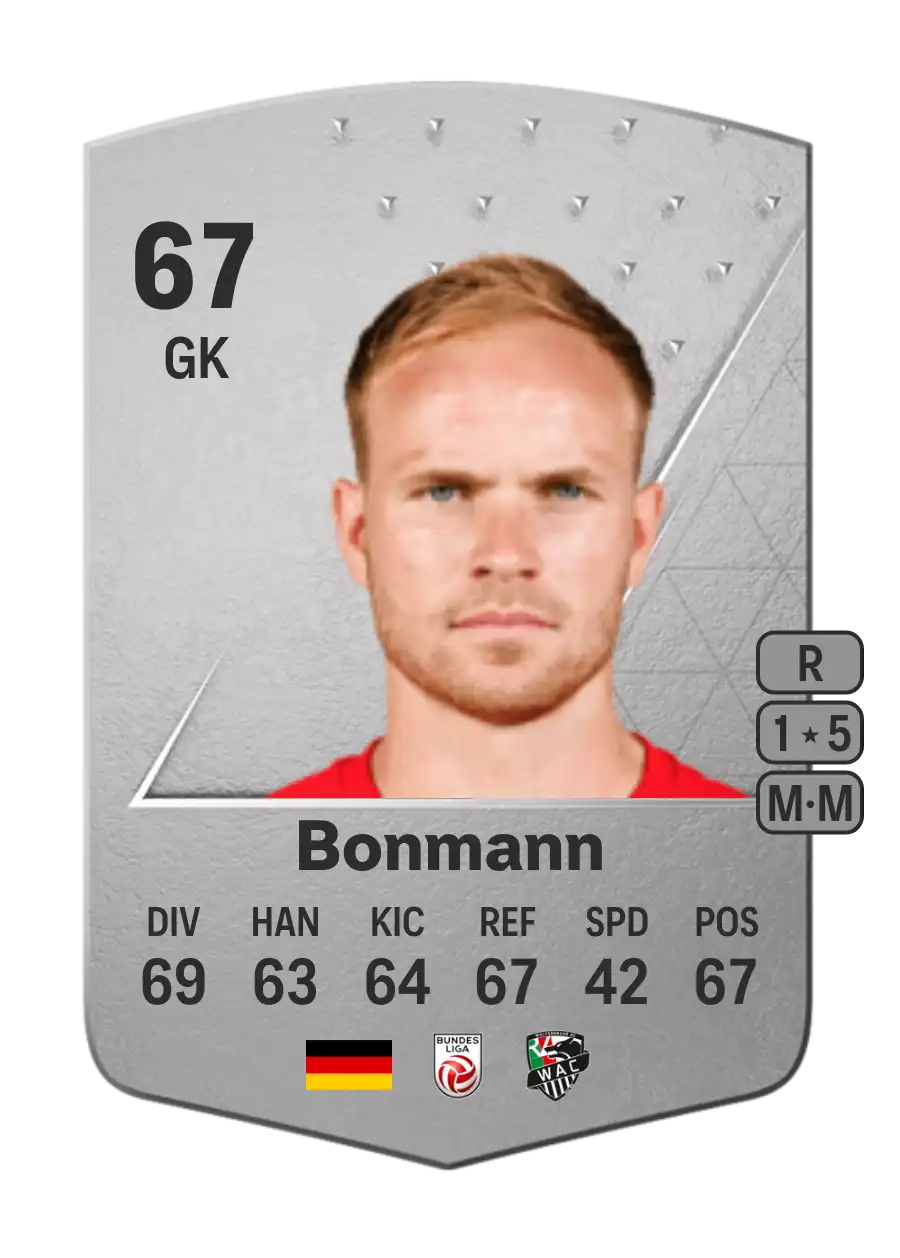 EA FC 24 Hendrik Bonmann 67