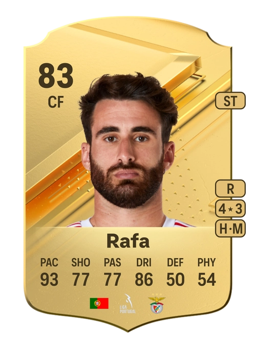 EA FC 24 Rafa 83