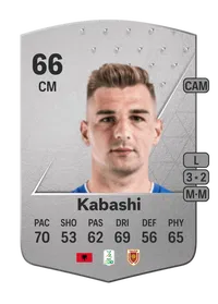 Elvis Kabashi Common 66 Overall Rating