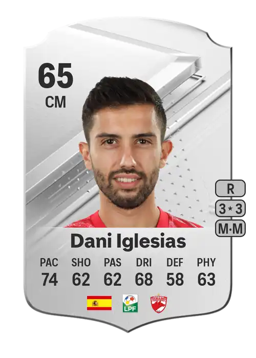 EA FC 24 Dani Iglesias 65