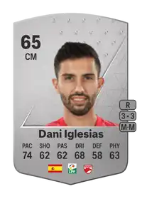 Dani Iglesias Common 65 Overall Rating