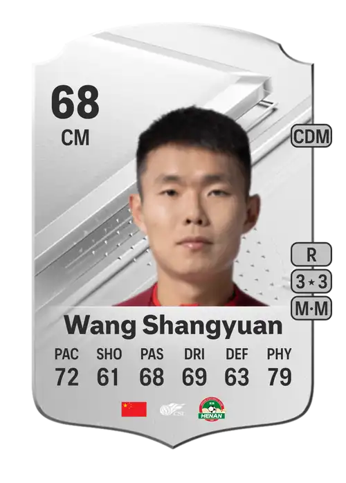 EA FC 24 Wang Shangyuan 68