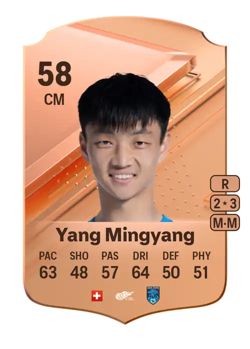 EA FC 24 Yang Mingyang 58