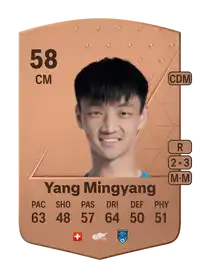 Yang Mingyang Common 58 Overall Rating