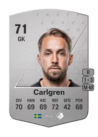 Patrik Carlgren Common 71 Overall Rating