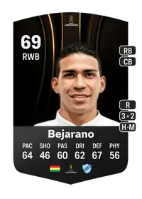 Diego Bejarano CONMEBOL Libertadores 69 Overall Rating