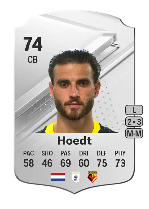 EA FC 24 Wesley Hoedt 74