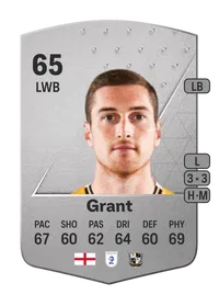 Conor Grant Common 65 Overall Rating