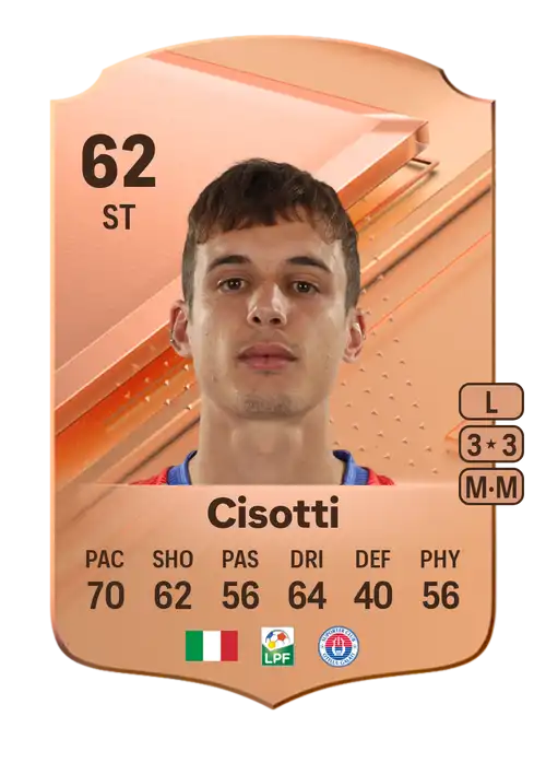 EA FC 24 Juri Cisotti 62