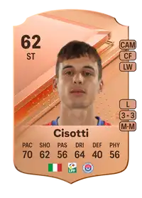 Juri Cisotti Rare 62 Overall Rating