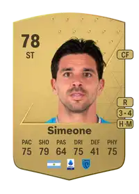 Giovanni Simeone Common 78 Overall Rating