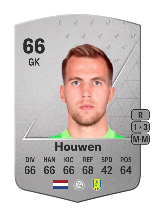 EA FC 24 Jeroen Houwen 66