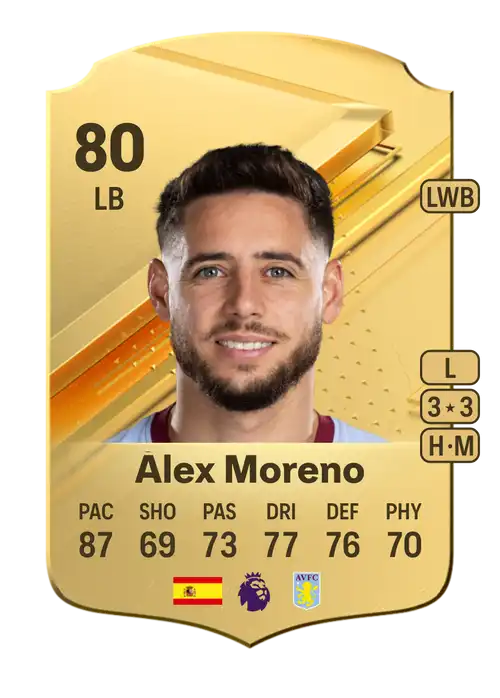 EA FC 24 Álex Moreno 80