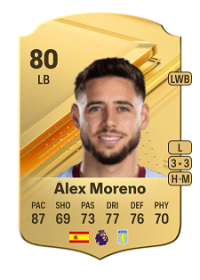 Álex Moreno Rare 80 Overall Rating